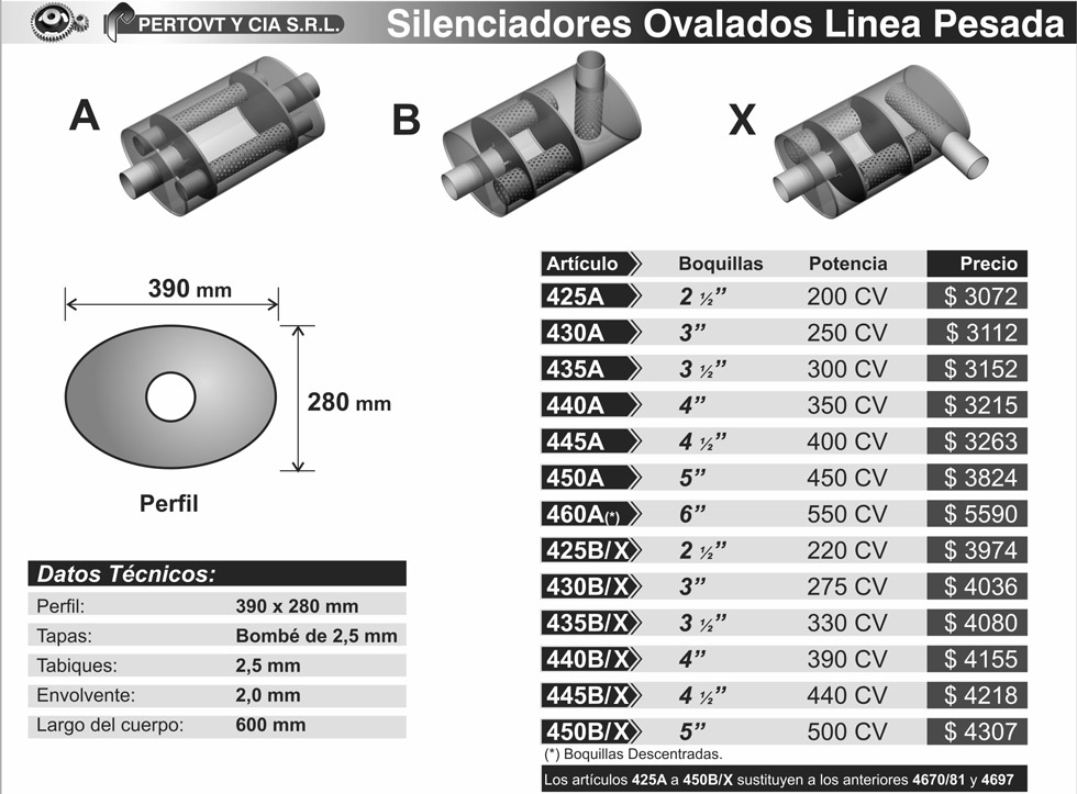 SilenciadoresOvaladosPesada